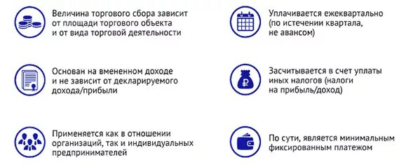 Торговый сбор. Торговый сбор презентация. Порядок уплаты торгового сбора. Торговый сбор иллюстрация.