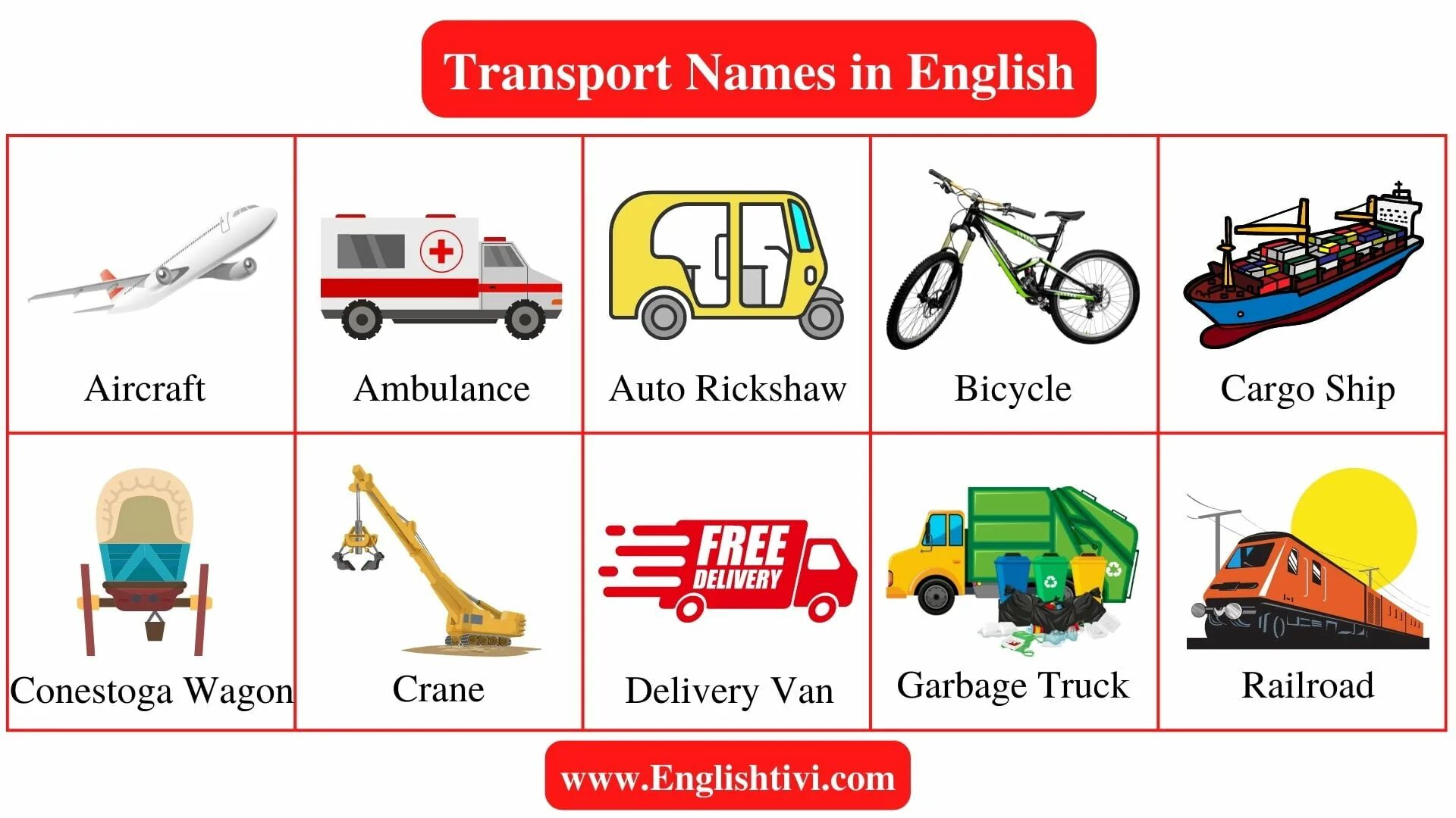 Виды транспорта на английском языке. Транспорт на английском для детей. Transport names. Виды транспорта на английском языке с переводом.
