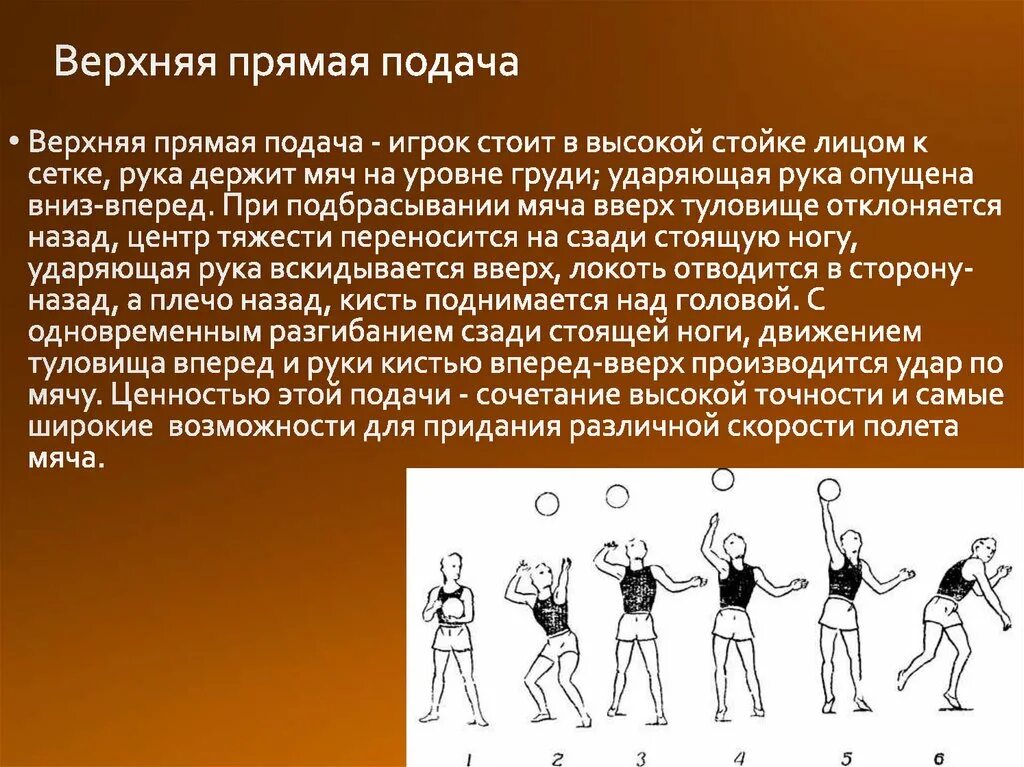 В волейболе подающий игрок подает подачу. Верхняя прямая подача. Ошибки при верхней прямой подачи в волейболе. При верхней прямой подаче. Ошибки при выполнении верхней подачи в волейболе.