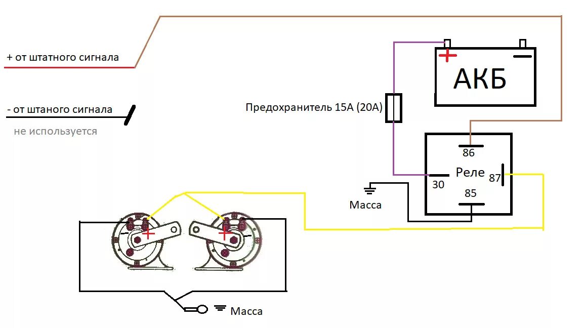 Подключить второй сигнал. Схема подключения автомобильного сигнала через 4 контактное реле. Схема подключения сигналов через реле 5 контактное. Подключение автомобильного сигнала через реле. Схема подключения звукового сигнала на авто.