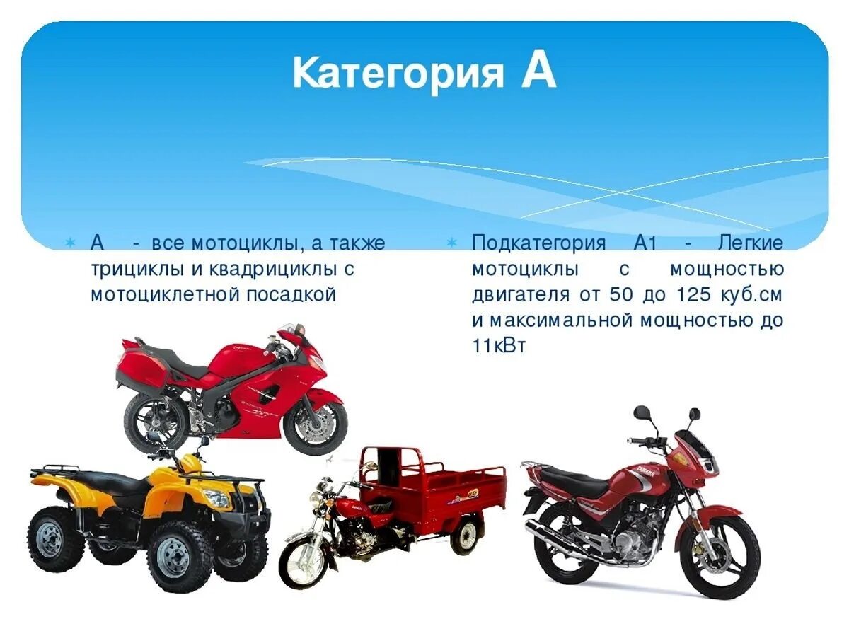 Во сколько можно сдать на мотоцикл. Мотоцикл 125 кубов под категорию а1. мопеды 125 кубов категория а1. легкий мотоцикл до 125 кубов категория а1.