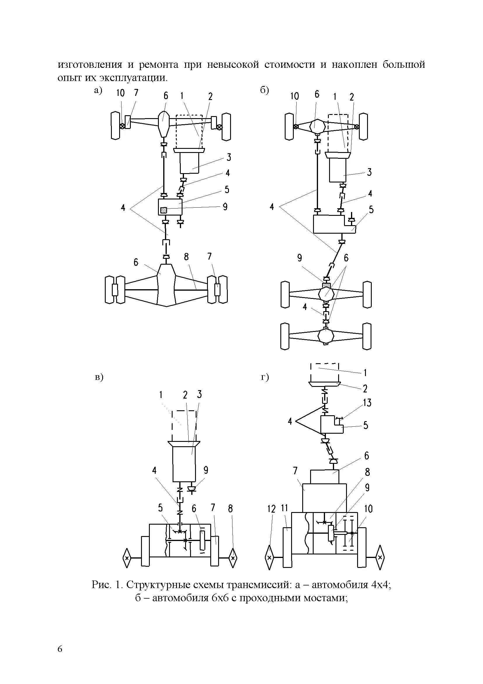схема трансмиссии 3-х мостового полноприводного автомобиля. схема трансмиссии 4х4. схема трансмиссии 4х4. схема трансмиссии 4х4. схема трансмиссии 4х4.