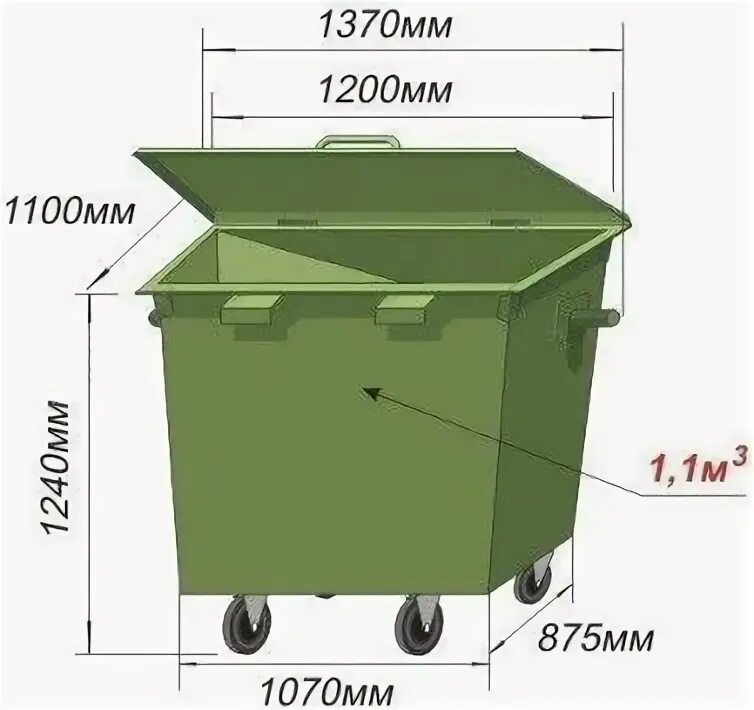 Пластиковый евроконтейнер тбо 1100л. 1 м3. Контейнер 12м3 для отходов 1200 высота. Контейнер тбо металлический 0. Евроконтейнер тбо v -0,8 m 3.