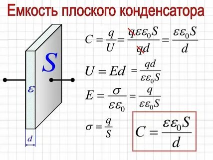 Формула нахождения емкости