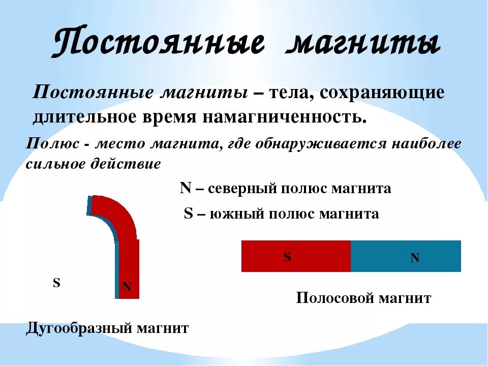 Постоянный. Полюса постоянного магнита. Постоянные магниты полюса. Постоянный магнит. Непостоянные магниты.