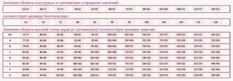 Что значит без размера