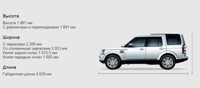 Ленд ровер рендж ровер дискавери спорт. Ленд ровер дискавери 2 чертеж. Land rover discovery sport габариты. Ленд ровер дискавери 3 размеры. Land rover discovery 5 габариты багажника.