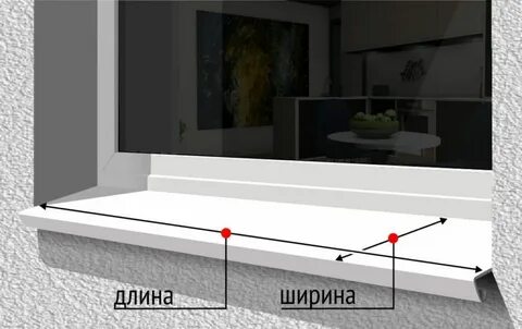Сколько должен выступать отлив от стены