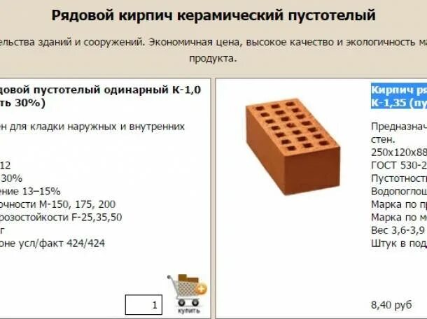 Керамический пустотелый кирпич м100. Вес кирпича м150 пустотелого. Керамического пустотелого одинарного кирпича м100. Кирпич м150 пустотелый характеристики.