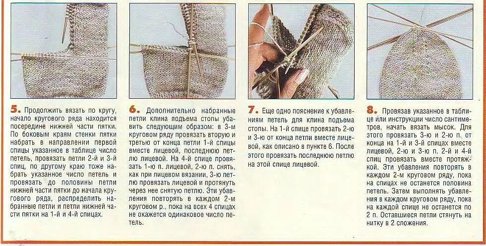 Как вязать носки на 5 спицах для начинающих пошагово. Схема вязания носков спицами пятка. Как вязать носки спицами для начинающих пошагово. Вязание носка спицами описание и подробная схема. С размером вязание носков на 5 спицах для начинающих пошагово.