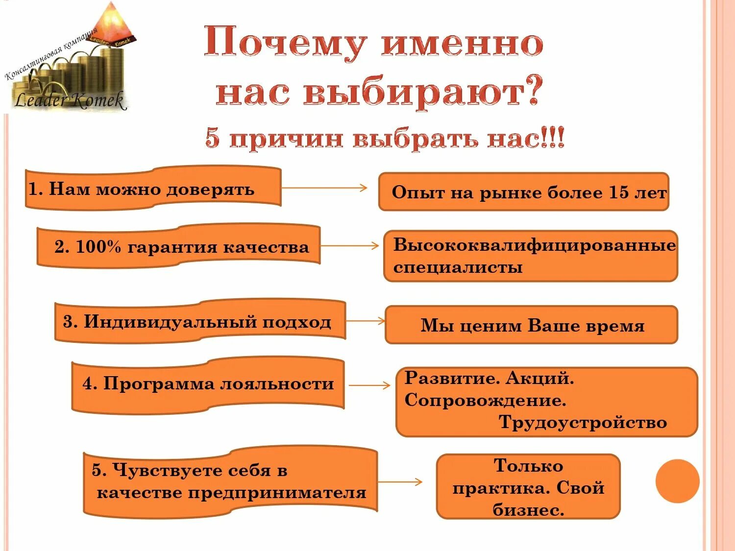 Причин почему дата. Причины выбрать именно нас. Почему выбирают нас. Причины почему выбирают нас. Почему именно мы примеры.