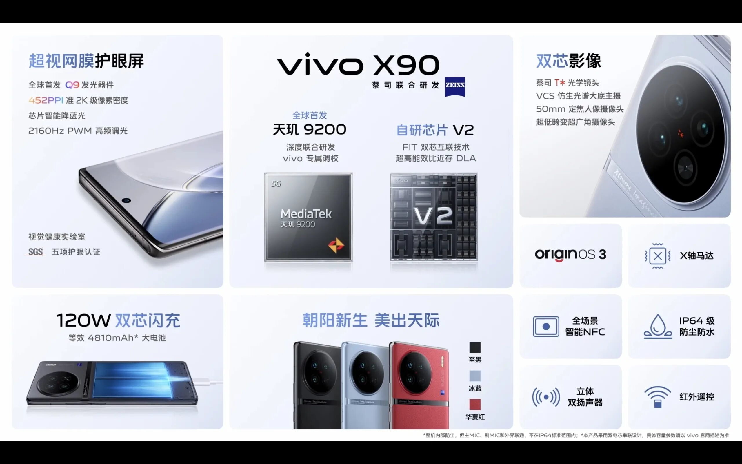 Vivo x90 Pro Plus 512 ГБ 12. Vivo 90 Pro Plus. Vivo x90 Pro Plus цвета. Vivo s90 Pro Plus. Vivo 90 pro