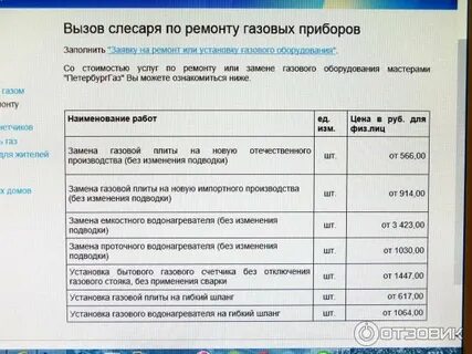 Прейскурант мособлгаз
