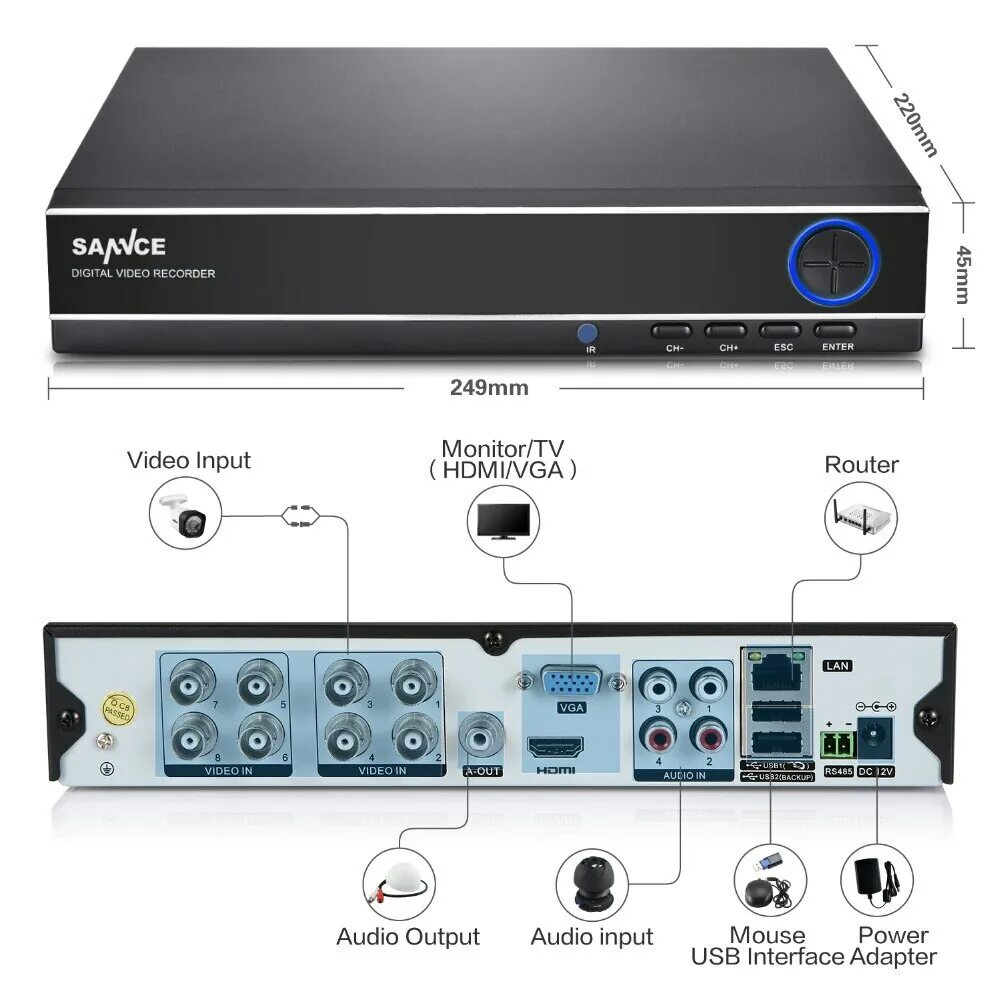 System recorder