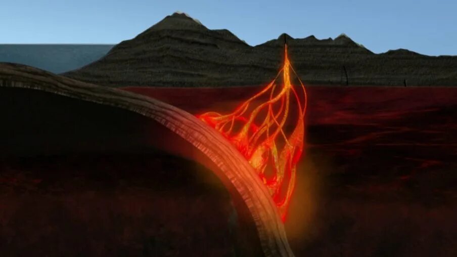 Строение земли слои. Строение вулкана магма. Слой земли земная мантия. Строение вулкана для детей. Строение вулкана схема.