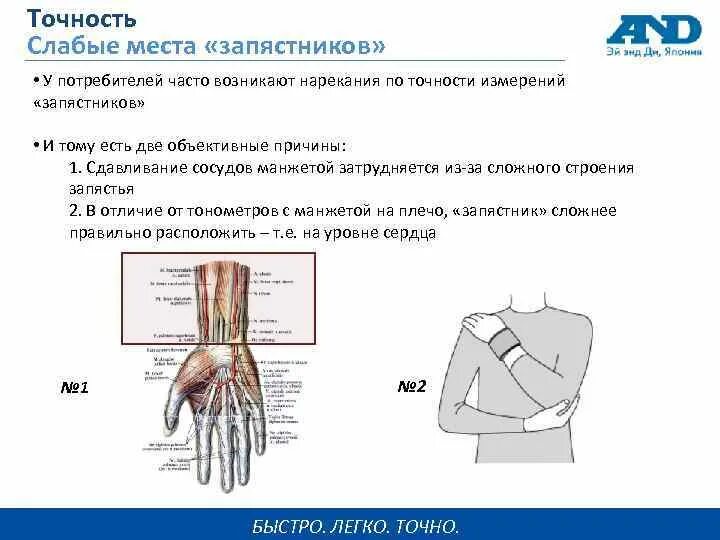 Как правильно измерять запястным тонометром. Тонометр на запястье как измерять. Мерить давление тонометр на запястье. Как правильно использовать запястный тонометр. Как правильно измерить давление на запястье