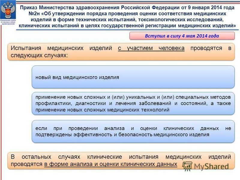 Клиническая оценка медицинского изделия. Правила проведения оценки технологий здравоохранения. Идентификации и количественного определения. Клиническая эпидемиология основы доказательной медицины. Регистрация медицинских изделий.