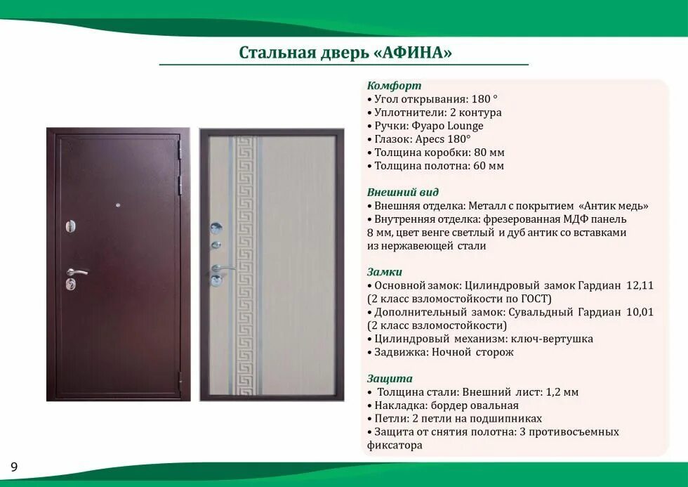 Блок дверной металлический д2 1670х770. Входные мет. Двери толщина полотна 125мм. Металлические дверной блок взломостойкости. Чертеж входной двери Гардиан.