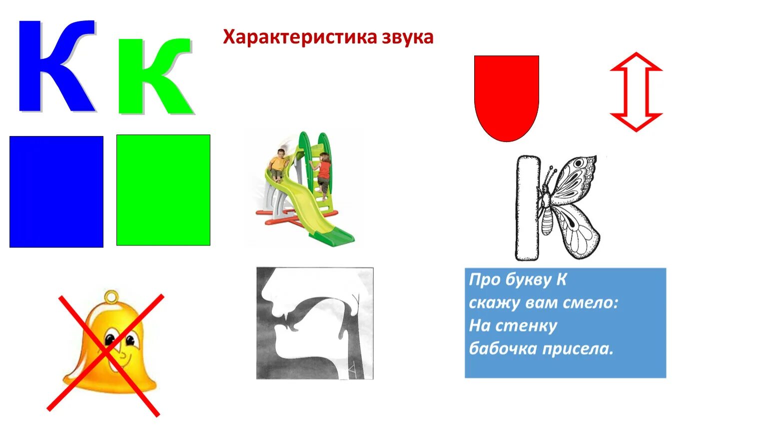 Звуки и буквы. Характеристика звука к и кь. Характеристика звуков. Характеристика звука г. Первая характеристика звука