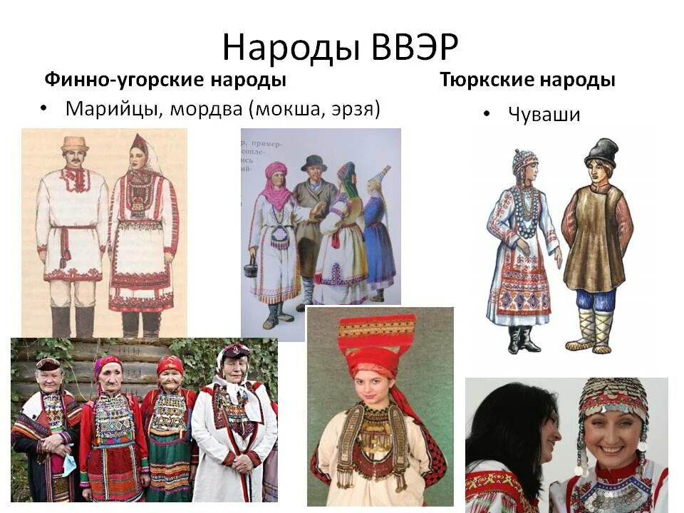 Финно угорская группа в россии. Финно-угорская (Коми-пермяки, удмурты, марийцы, манси) Прикамья. Финно-угорские народы. Финногородские народы. Мордва и марийцы.