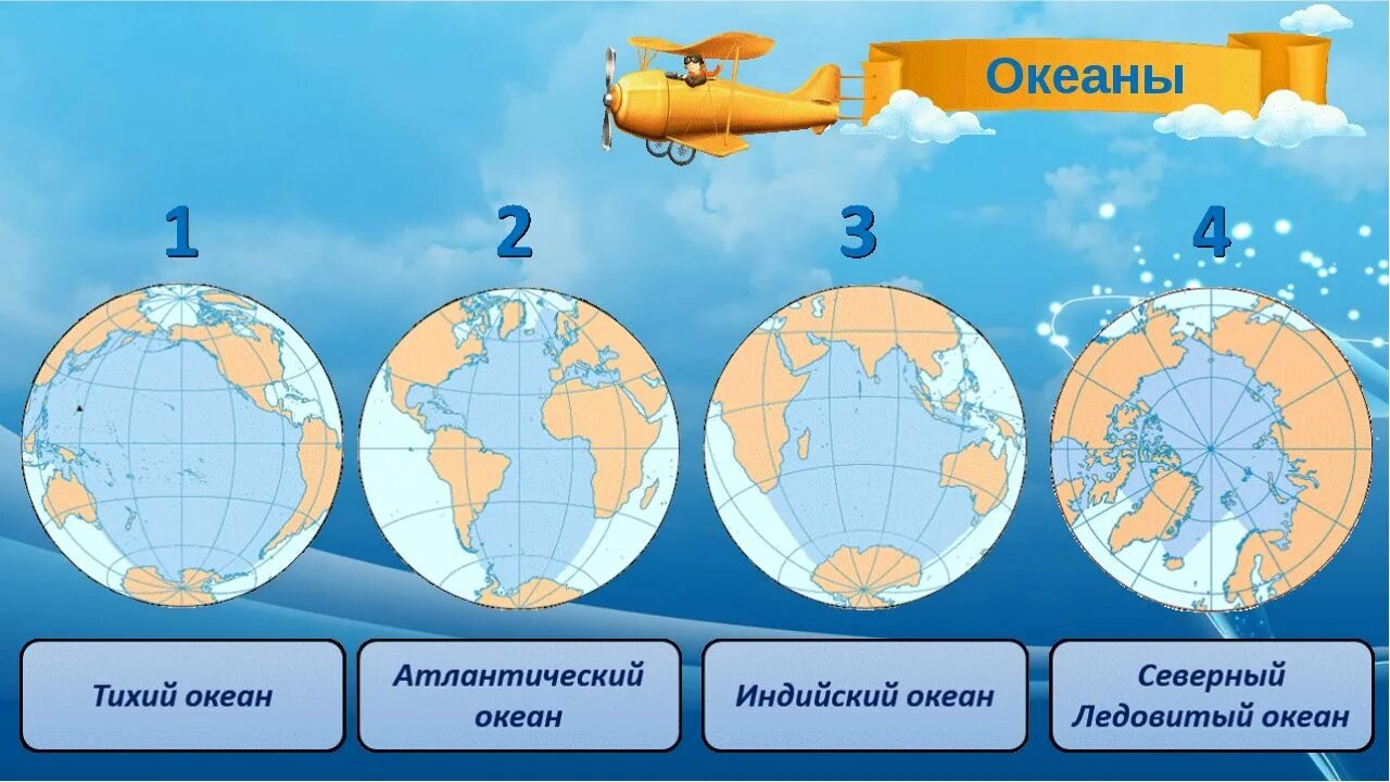 Состав 5 океанов. Глобус с названиями океанов. Материки океаны и части света. Материки на глобусе. Названия океанов для детей.