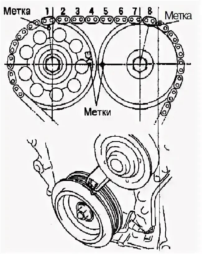 Метки цепи 2zz Fe. Метки ГРМ 4zz-Fe Тойота. 1zz Fe двигатель метки ГРМ. Метки метки ГРМ на двигатель 1nz. Метки 1nz