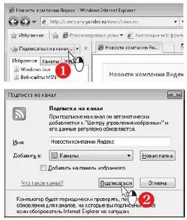 Web каналы