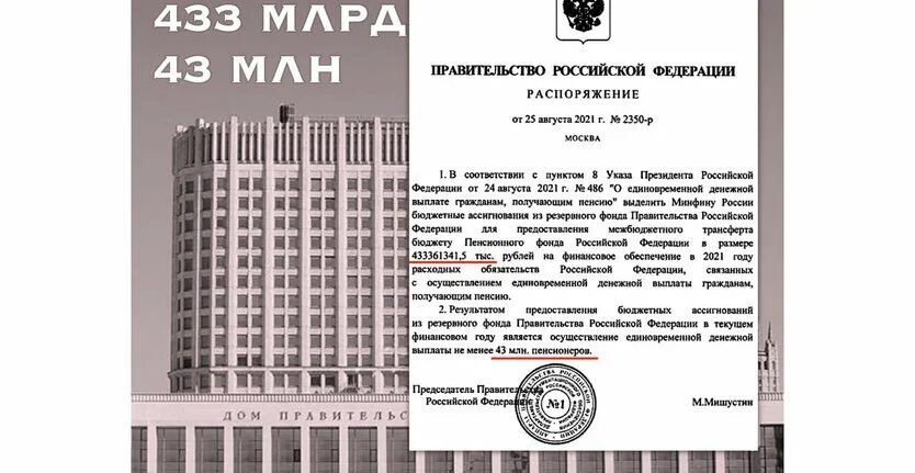 Указ президента о выплате 10000 отдельным категориям пенсионеров. Указ Путина о выплате всем пенсионерам по 25000 рублей. Пособие президента ПФР Дагестане декабрь указ. Указ подписан пенсионера получат 13 0000. Указ о выплате 10