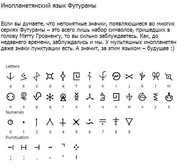 Как называется язык символов. Инопланетянский язык алфавит. язык инопланетян символы. алфавиты вымышленных языков. шифр символами.