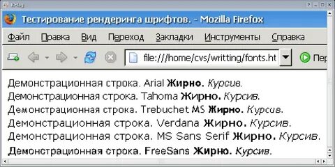 Формат font