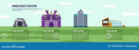 Evolution house