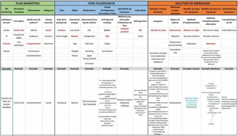 GTM Plan это. GTM сервис костюм. 0445120265 Тест-план.