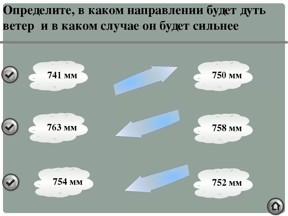 Дует холодный ветер впр. Определите в каком направлении будет дуть ветер. Определи в каком направлении дует ветер. Как понять в каком направлении дует ветер. Определи, в каком направлении будет дуть ветер..