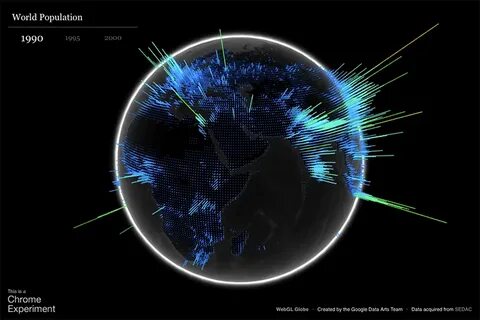3d данные