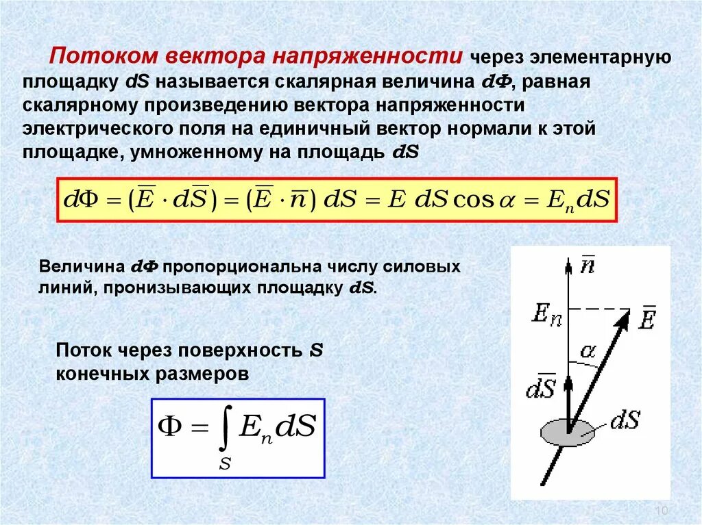 Нарисуйте траекторию движения точки (90 фото)