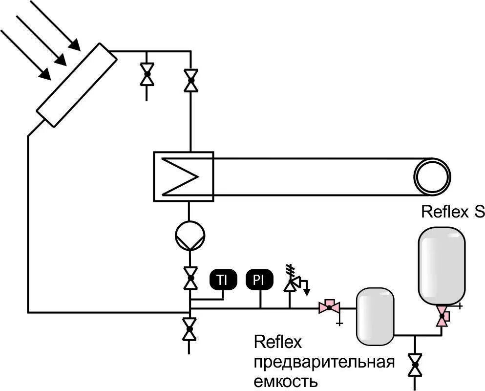 Подпитка котельной
