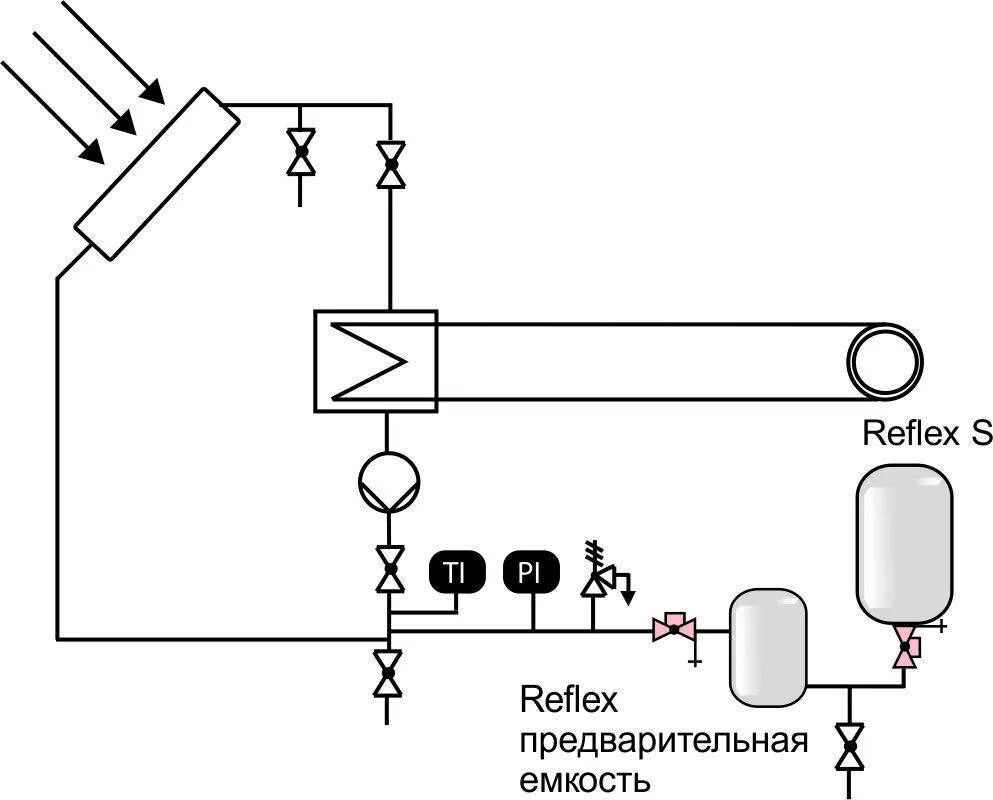 Подпитка газового котла водой. Подпиточный клапан для системы отопления схема. Редукционный клапан подпитки системы отопления. Подпиточный насос для котельной схема. Насос подпиточный для системы отопления.