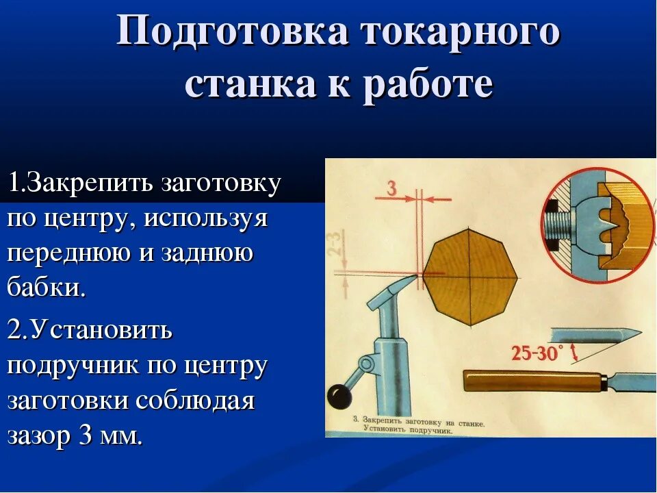 Прежде чем установить заготовку. Как подготовить заготовку к токарному станку. подготовка заготовки для точения на токарном станке. технология обработки древесины на токарном станке. подготовка заготовки для токарного станка по дереву.