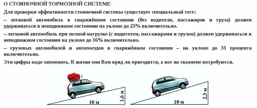 Какая ступень торможения при проверке действия тормозов. Проверка стояночного тормоза на уклоне. ПДД стояночный тормоз на уклоне. Стояночная тормозная система на уклоне. Стояночная тормозная система ПДД.