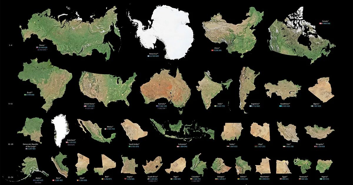 Реальные размерцстран. Реальные Размеры континентов на карте. Transforming countries