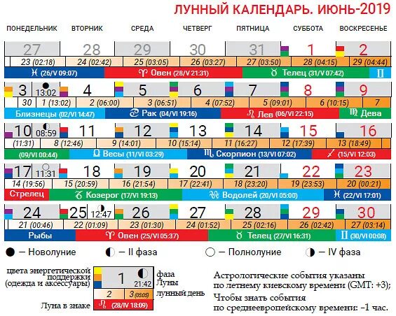 Лунный календарь стрижек сентябре. Лунный календарь на июнь. Ведический лунный календарь. Лунный лунный календарь на июнь. Лунный календарь 2019.