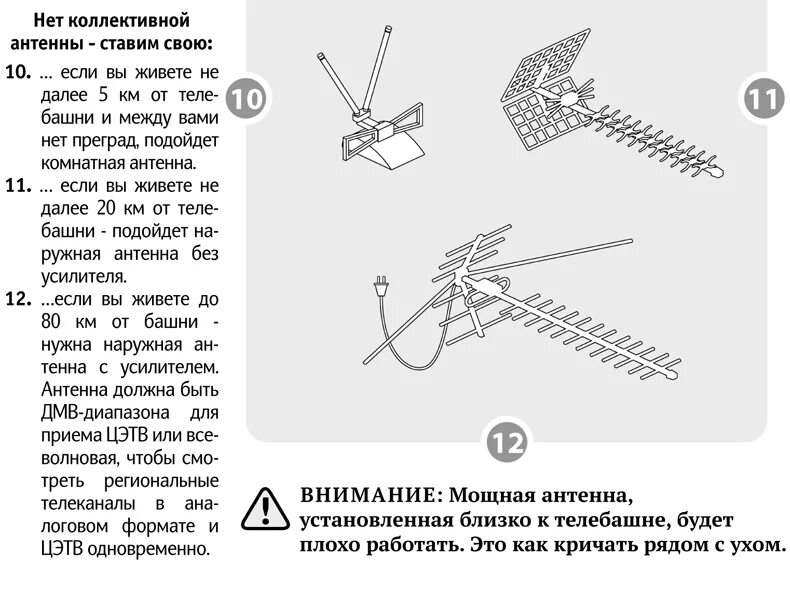 Нужна ли цифровая антенна. Настройка антенны цифрового ТВ. Настройка антенны цифрового телевидения. Как настроить цифровую антенну. Настройка сигнала антенны цифрового телевидения.