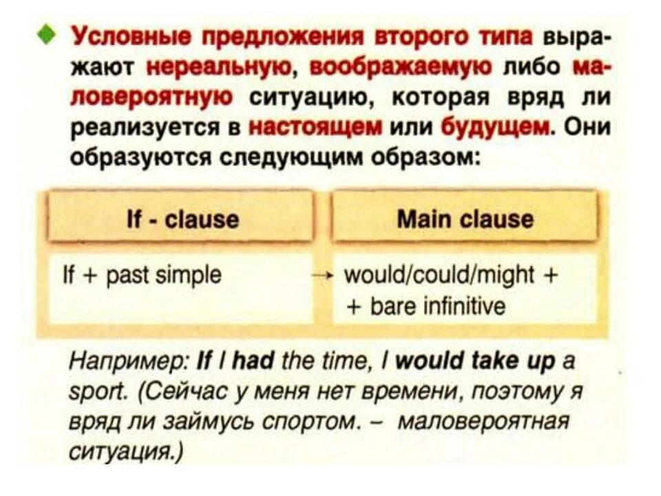 3 условие английский. Предложения 1 типа в английском языке. 3 Форма условных предложений в английском языке. Условные предложения d fyuk. Условные предлржения в англ.