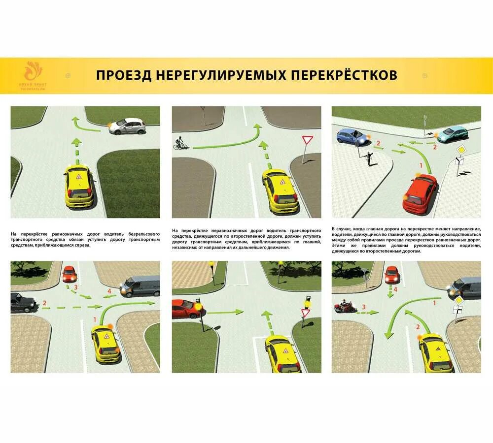 Как проезжать перекрестки