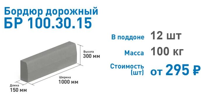 Установка бортового камня 100.20 8. Бр 100.20.8. бордюр дорожный бр 100.30.15. бортовой камень бр 100-30-15. бр 100.30.8.