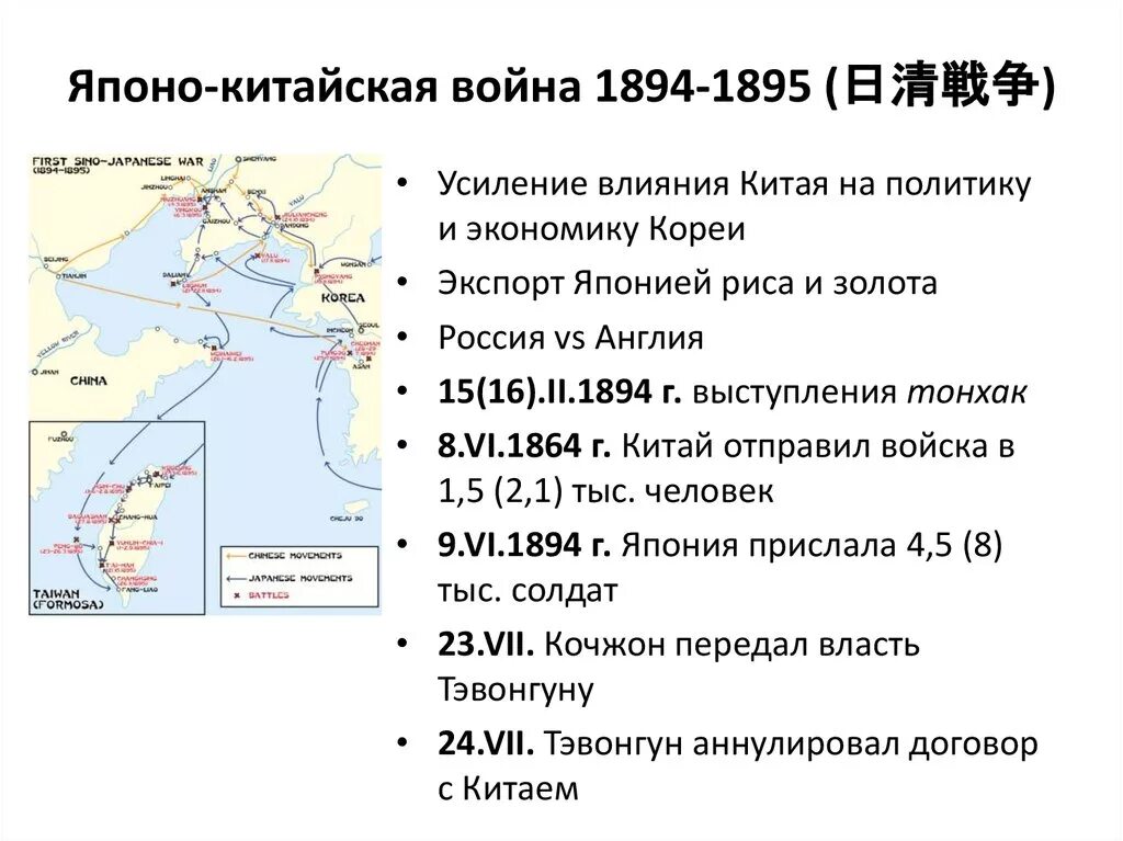 Начало японской войны дата