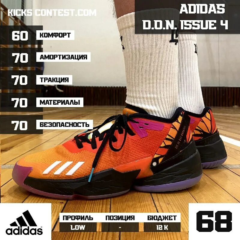 Kicks contest. Kicks contest 11 сезон таблица. Kickscontest. Kicks contest. Kicks contest.