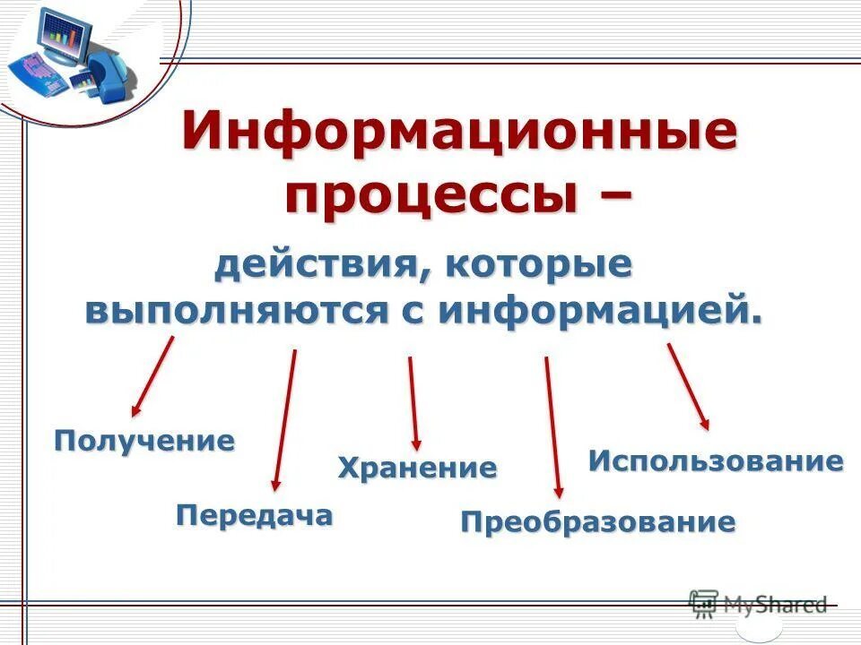 Информационные процессы в информатике кратко. Информационные процессы. информационные процессы в информатике. информационные процессы 7 класс. информационные процессы в информатике 7 класс.