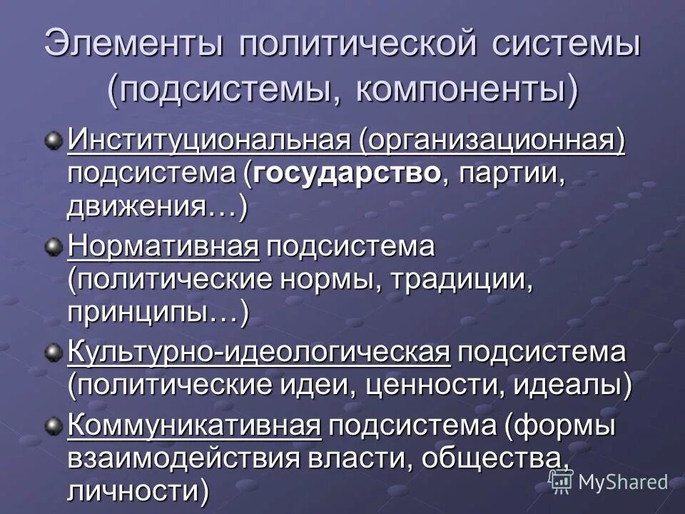 Нормы политического взаимодействия. Элементы подсистемы политической системы. Институциональная подсистема политической системы. Компоненты институциональной подсистемы политической системы. Элементы Институциональная политическая подсистема.