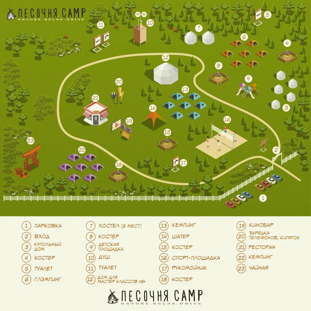 Boho camp. Кемпинг на карте. Карта с палаточными городками. Схема кемпинга. Палаточный лагерь проект.